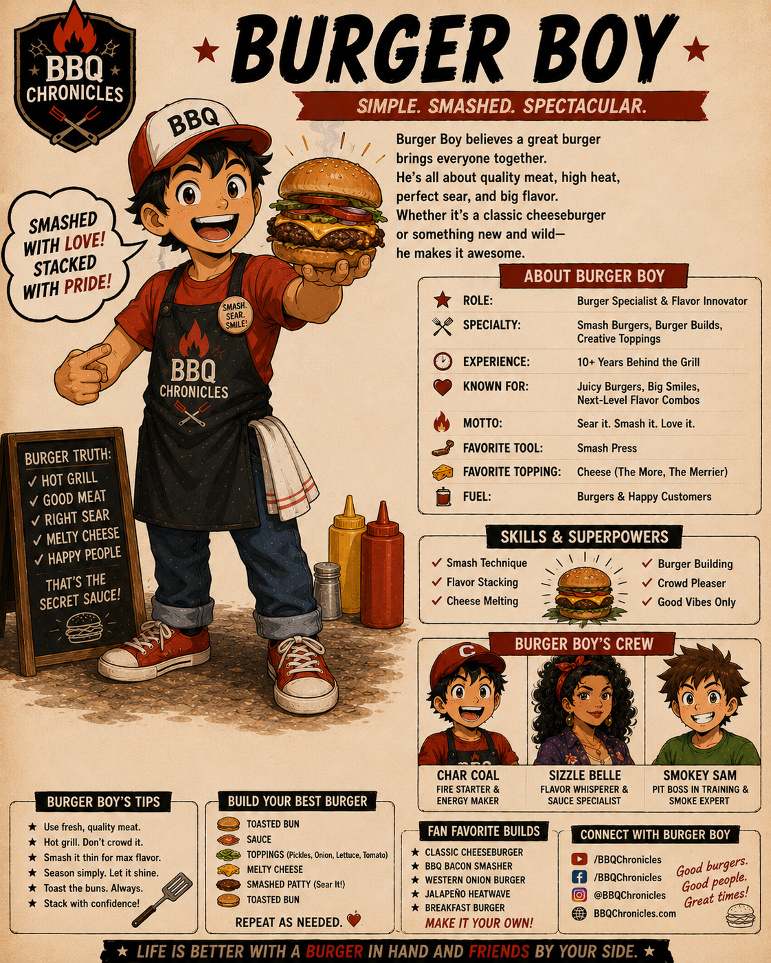 Burger Boy character profile from Barbie Daily holding a burger with backyard BBQ excitement.
