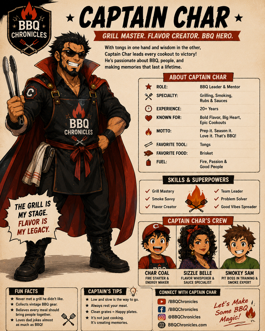Captain Char character profile.