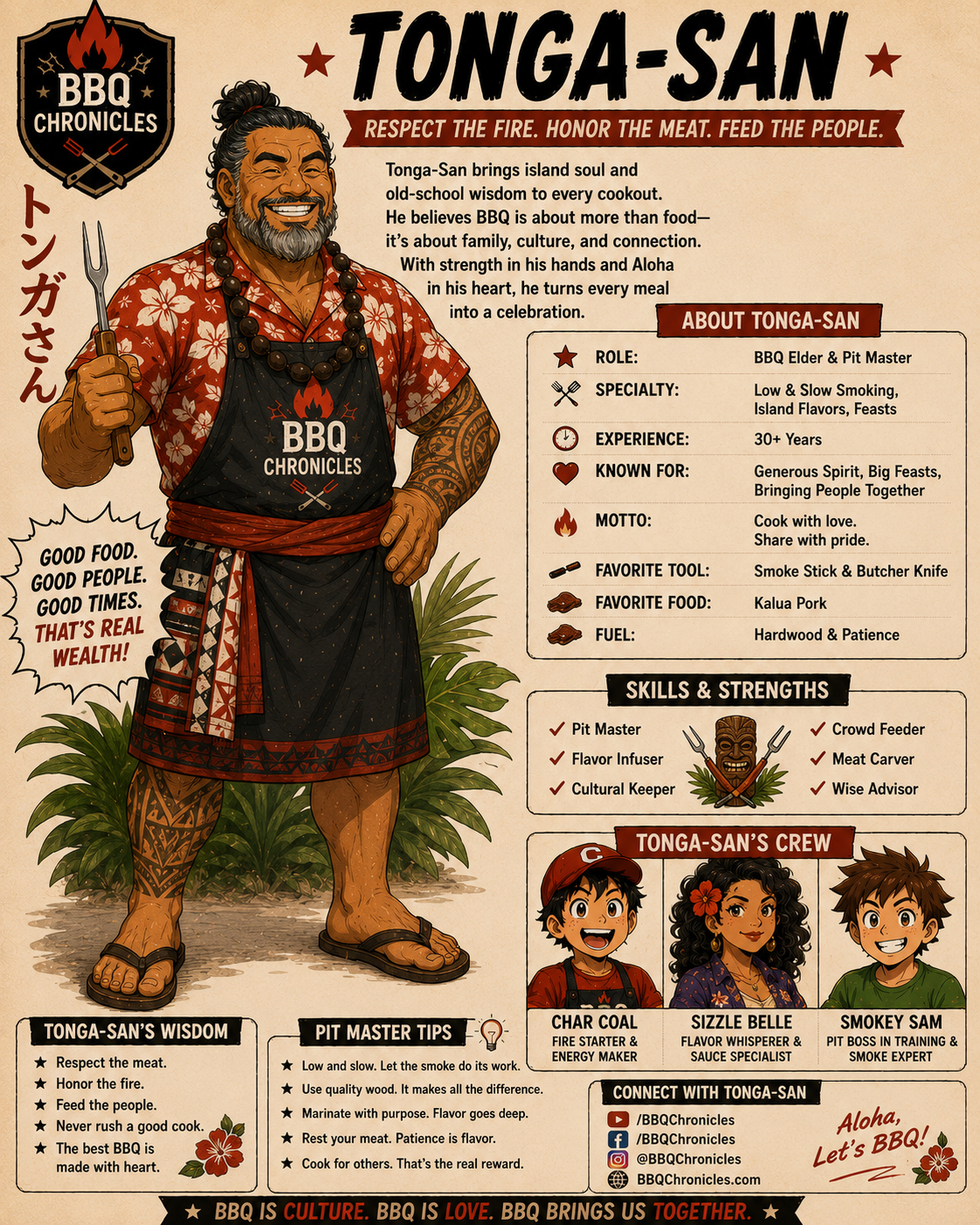 Tonga-San magic BBQ tongs character.
